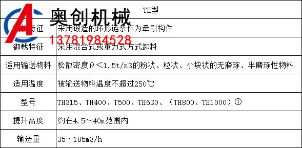 環(huán)鏈斗式提升機(jī)